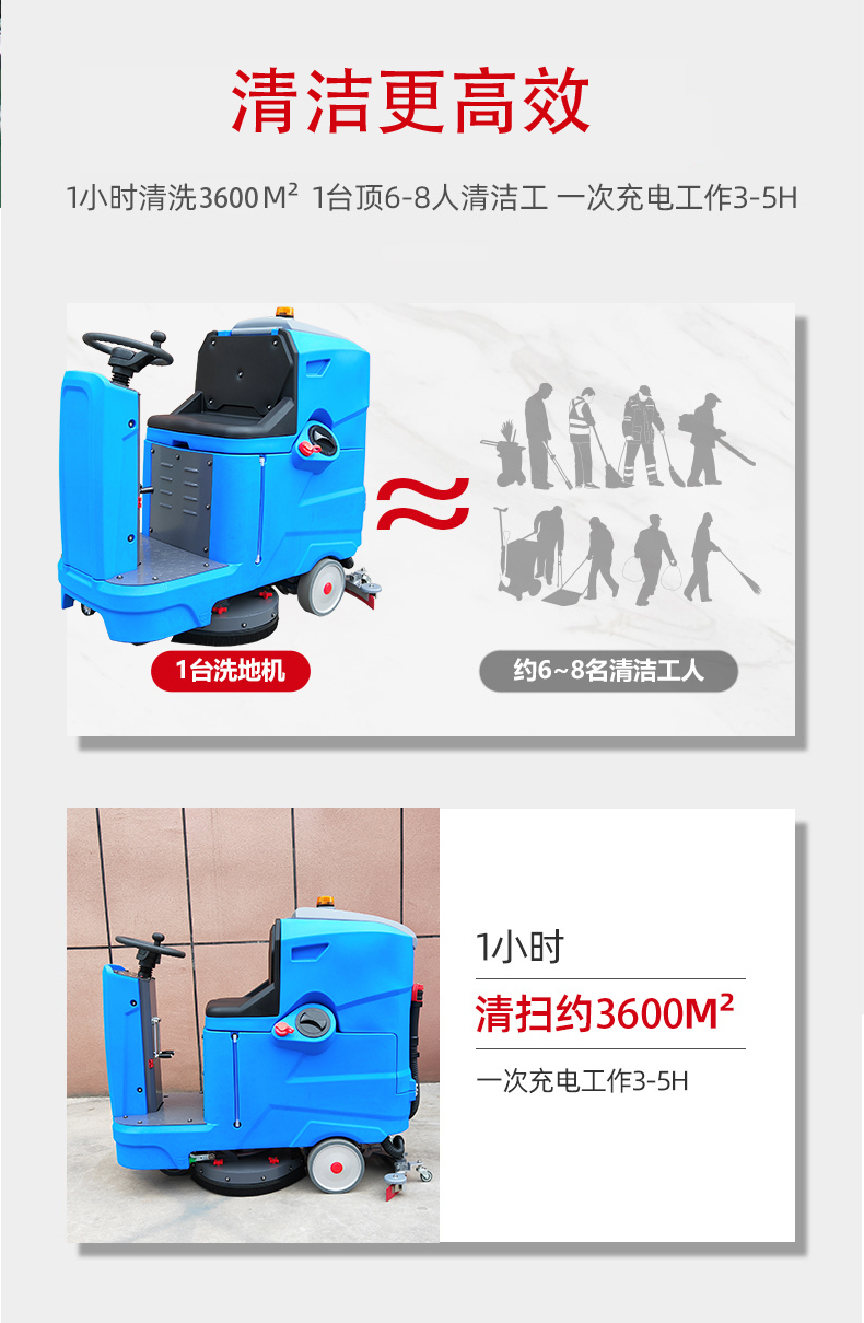长寿驾驶式洗地机更适合用在高铁站